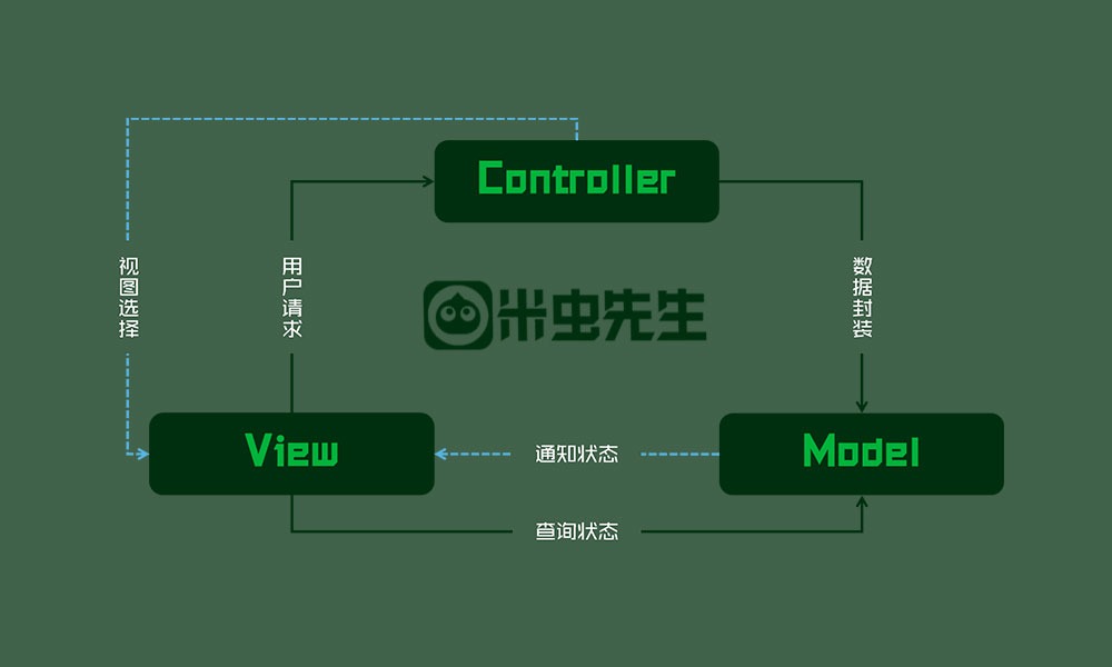 SC-133-mvcdown1.jpg 