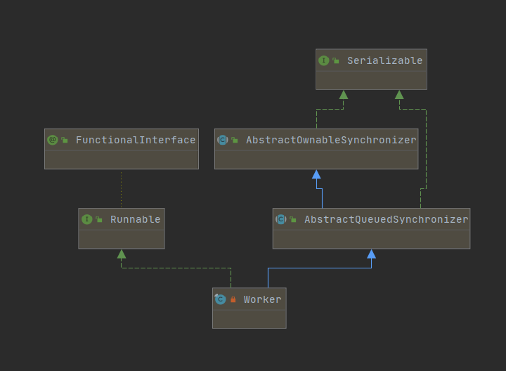 SC-257-tdpooljava3.png 