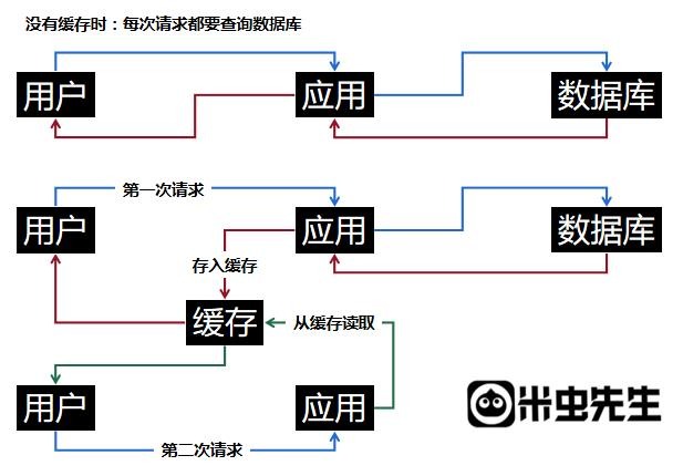 SC-91-fbscache1.jpg 