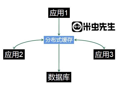SC-93-fbscache3.jpg 